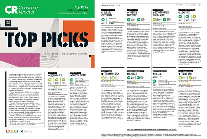 Consumer Reports Top Picks | Subaru of Ann Arbor in Ann Arbor MI